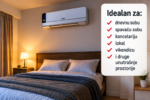 Zidna grejalica KE-5600 – 2000W - VELIKA SNAGA - Slika 2